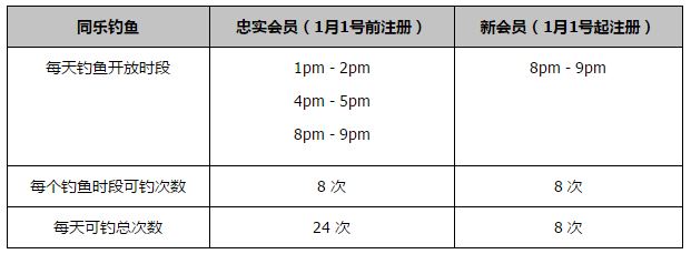 第75分钟，马丁内利左路下底传到门前哈弗茨头稍稍高出横梁。